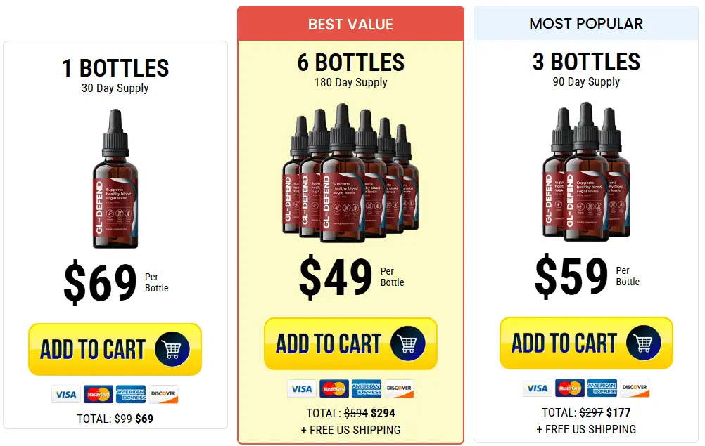 GL-Defend GL-Defend price